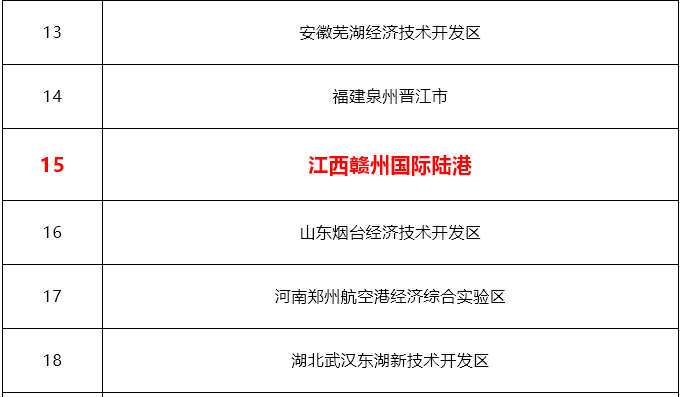 20221107/e2c3c7421f7d47f8d204eb96d62ca73d.png e2c3c7421f7d47f8d204eb96d62ca73d.png